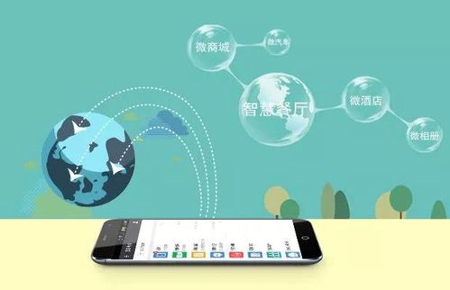 企業(yè)風采 i 因 小 而生卻不止于小,定制專屬于你的小程序