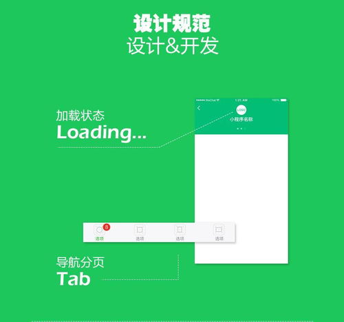 武漢小程序開(kāi)發(fā)排名推廣,商戶門(mén)店,如何利用微信小程序一夜創(chuàng)收8萬(wàn)